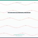 Fitbit Charge 6 Review: Google Integration Finally Makes Fitbit Smart