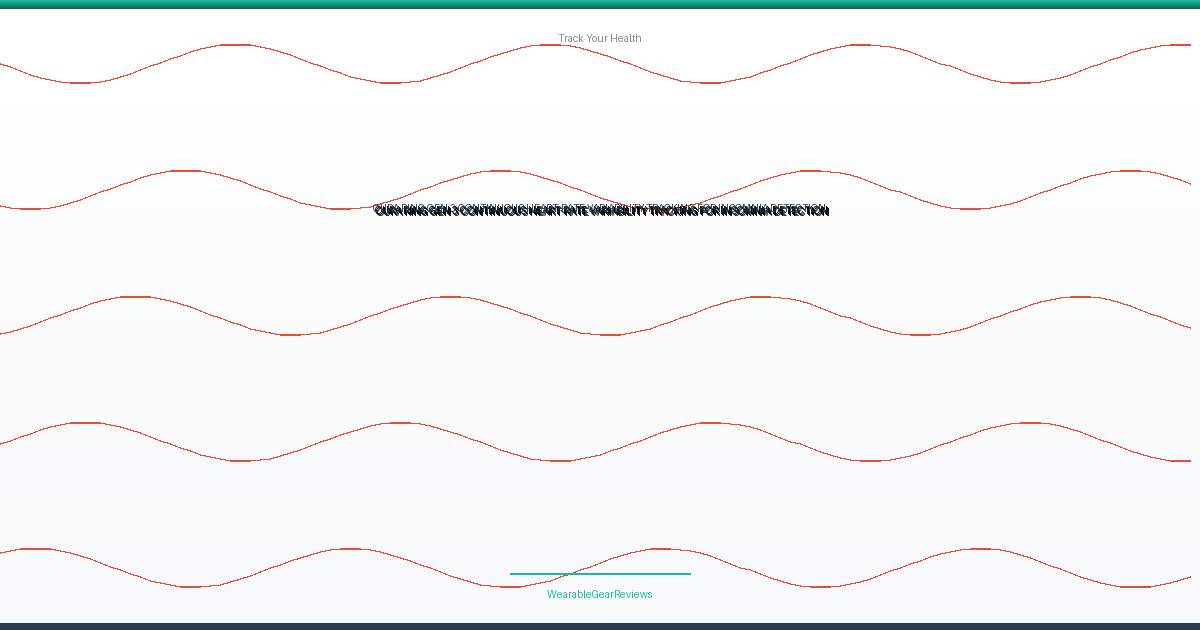 Oura Ring Gen 3: Continuous Heart-Rate Variability Tracking for Insomnia Detection