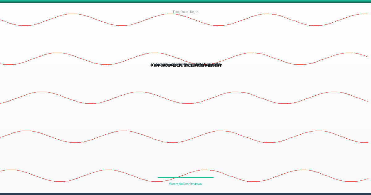 fitness band comparison test - A map showing GPS tracks from three different fitness bands overlaid on each oth