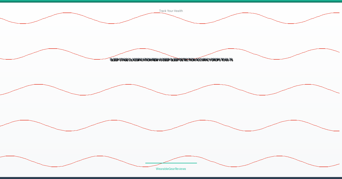 Sleep Stage Classification: REM vs Deep Sleep Detection Accuracy Drops to 65-75%